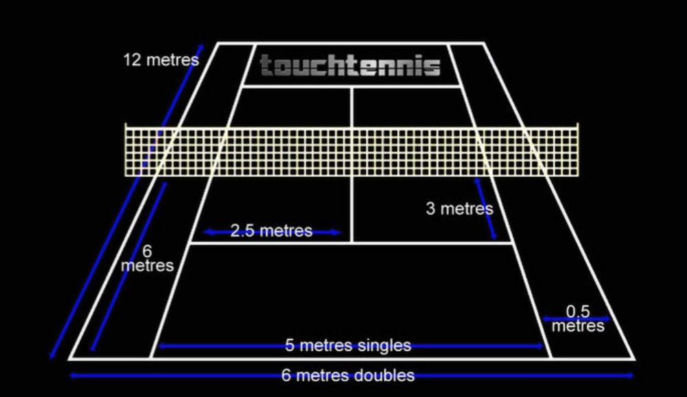 Ширина теннисного корта. Мини теннисный корт Размеры. Ограждение теннисного корта чертеж. Площадка для мини тенниса Размеры. Мини корт для тенниса Размеры.
