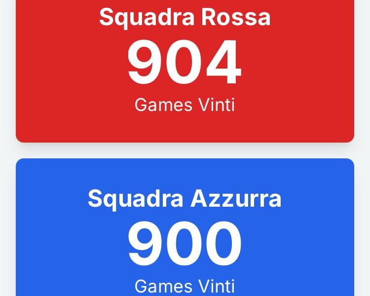 32° Edizione 24 ore di Tennis, 5 Luglio 2025
